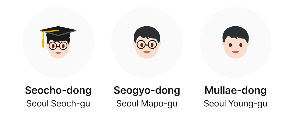지역전문가 뱃지