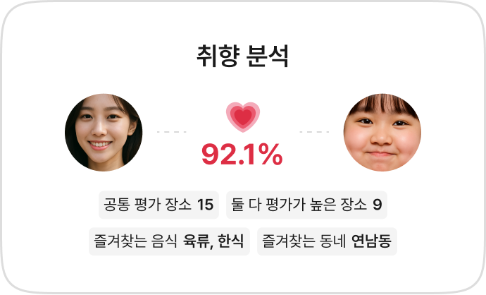 입맛 케미