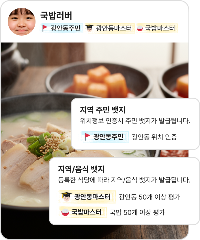 전문가 뱃지